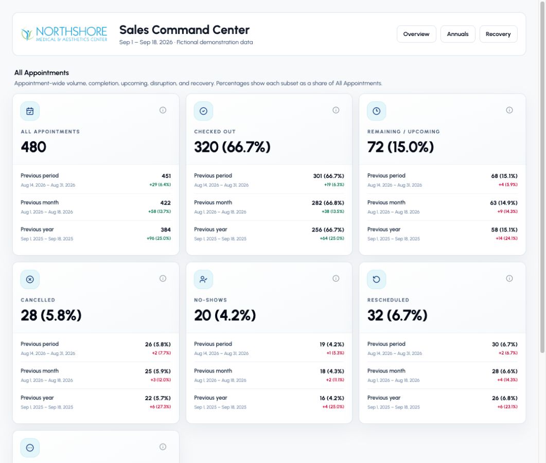 NMAC CRM application screen 1